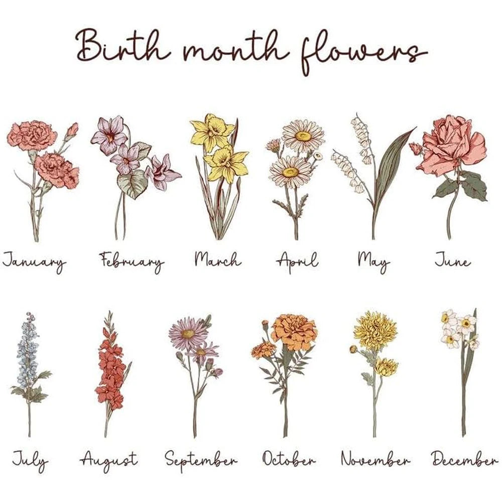 Grandma's Garden Birth Month Flower Personalized